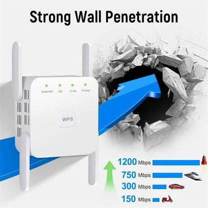 Skorter | 1200Mbps WiFi range extender