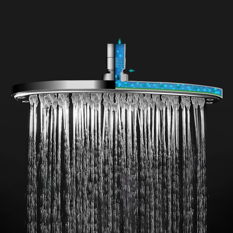Skorter | Contemporary Style Shower Head Bathroom Fixed Shower Head with Round and Square Shape