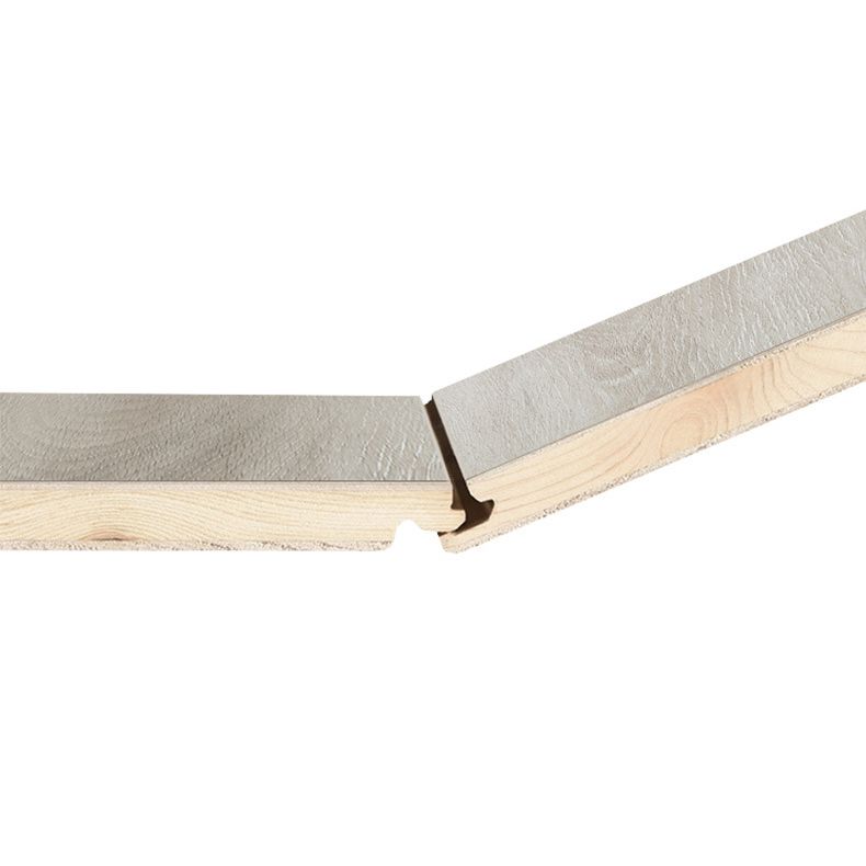 Skorter | Fire-resistant laminate flooring wood waterproof laminate boards