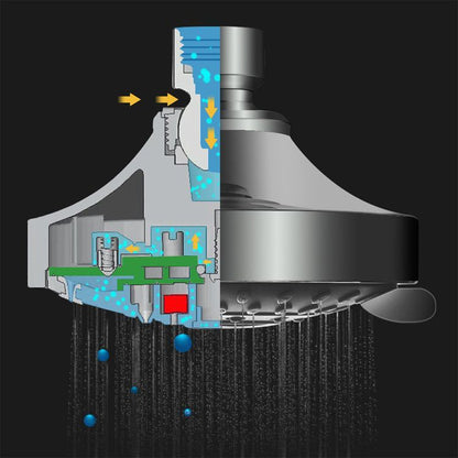 Skorter | Contemporary Style Hand Shower Wall Mounted Round Shower Head