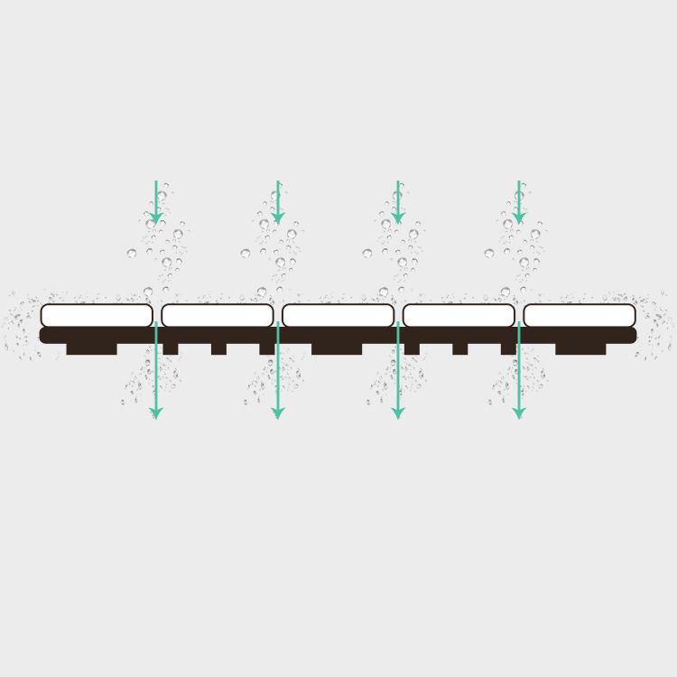 Skorter | Composite deck tiles Connectable waterproof floor tiles