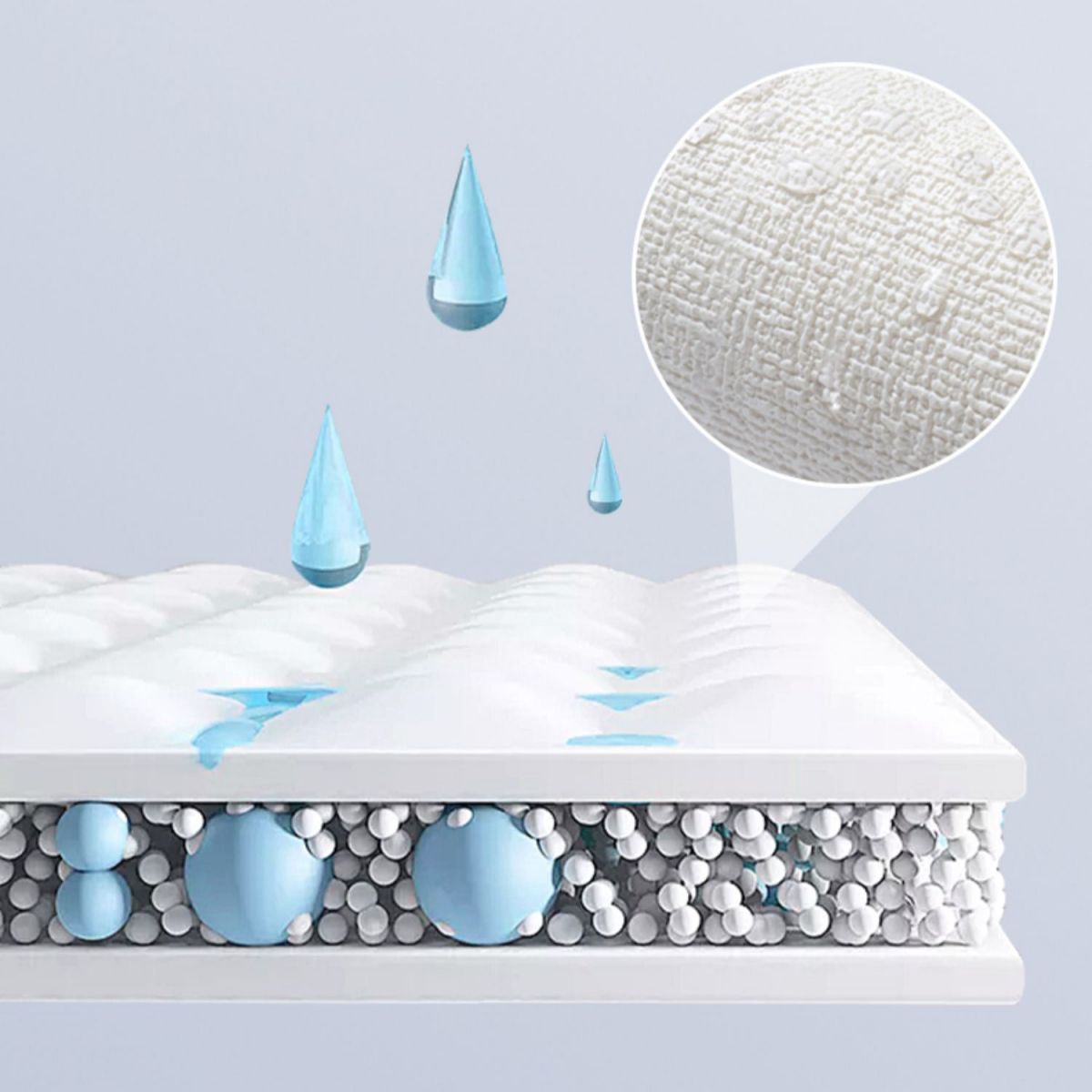 Skorter | Contemporary Wall Access Panel Plastic Waterproof Wall Access Panel