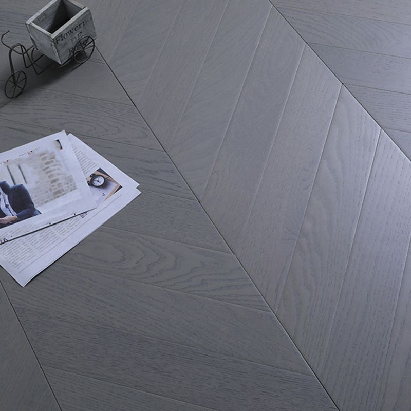 Skorter | Fire-resistant laminate flooring wood waterproof laminate planks