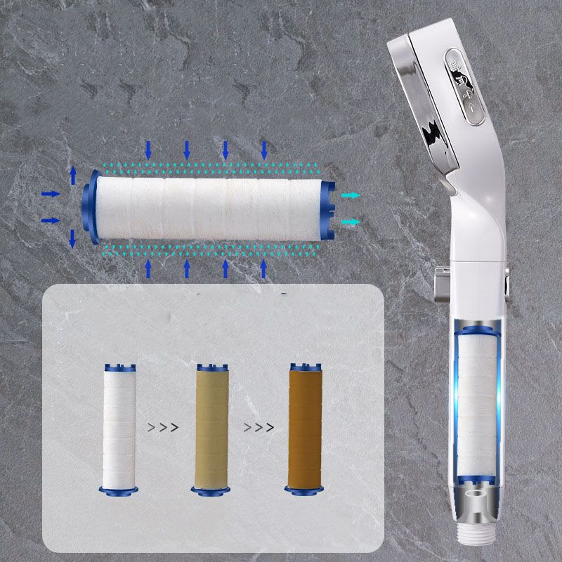 Skorter | 4-Stage Pressure Shower Head One-Button Water Stop Handheld Shower Head