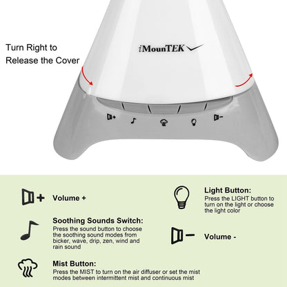 Skorter | 120ml Cooling mist humidifier Ultrasonic aroma essential oil diffuser