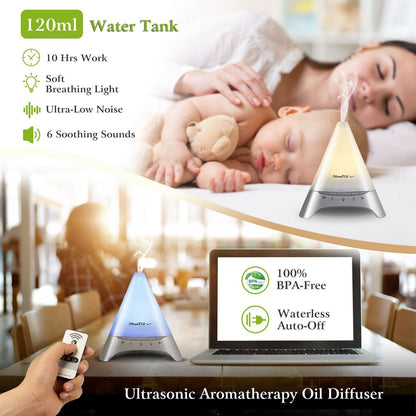 Skorter | 120ml Cooling mist humidifier Ultrasonic aroma essential oil diffuser