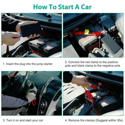 Skorter | 12V Car Jump Starter 300A Top 20000 mAh Battery Charger