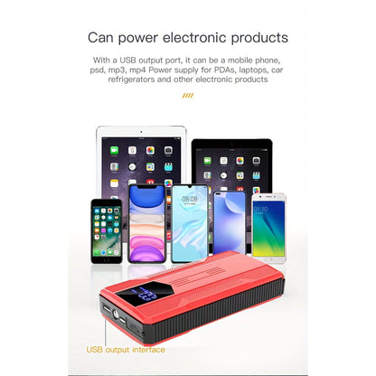 Skorter | 12V Ultra-Portable Car Battery Jump Cables with Advanced Smart Clamp & Intuitive LCD Screen