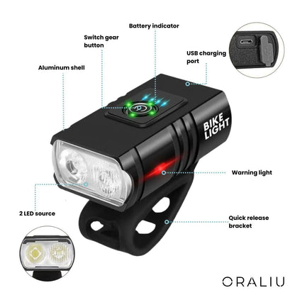 Skorter | USB Rechargeable LED Bike Lights – 1000 Lumen Front & 500 Lumen Rear, Waterproof