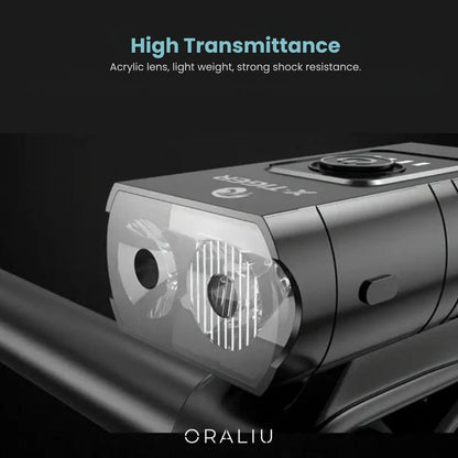 Skorter | USB Rechargeable LED Bike Lights – 1000 Lumen Front & 500 Lumen Rear, Waterproof