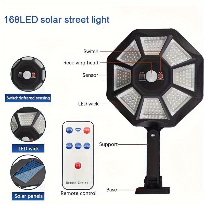 Skorter | SolarSecure - 168 LED Gate Lighting with Motion Sensor and Remote Control