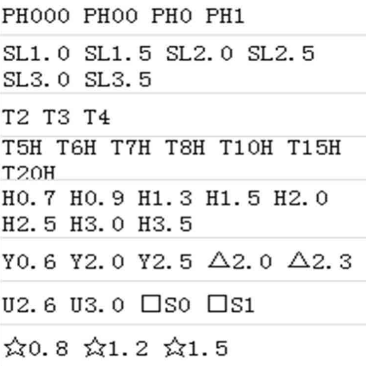 Skorter | Mini-Screwdriver-Set-Test