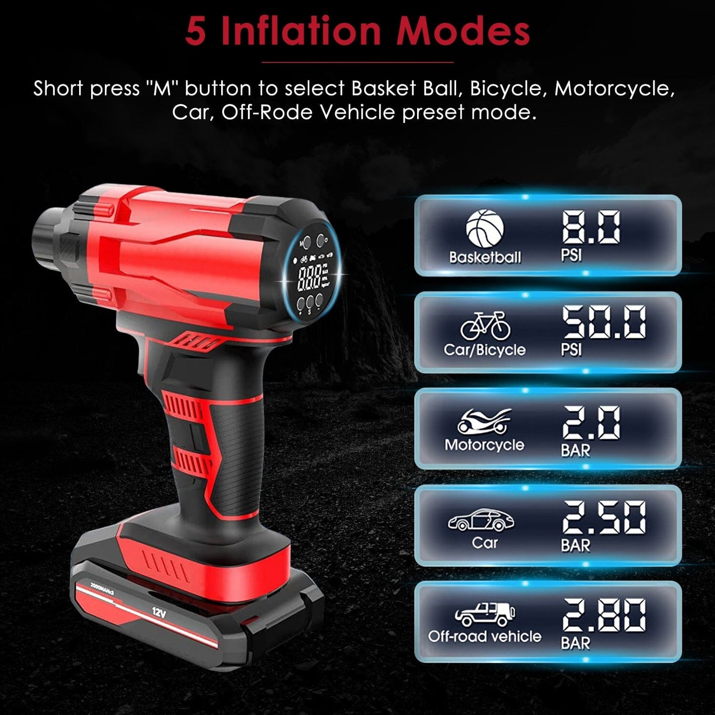 Skorter | 150 PSI 12V Portable Wireless Tire Pump 6000mAh Rechargeable with LED Light