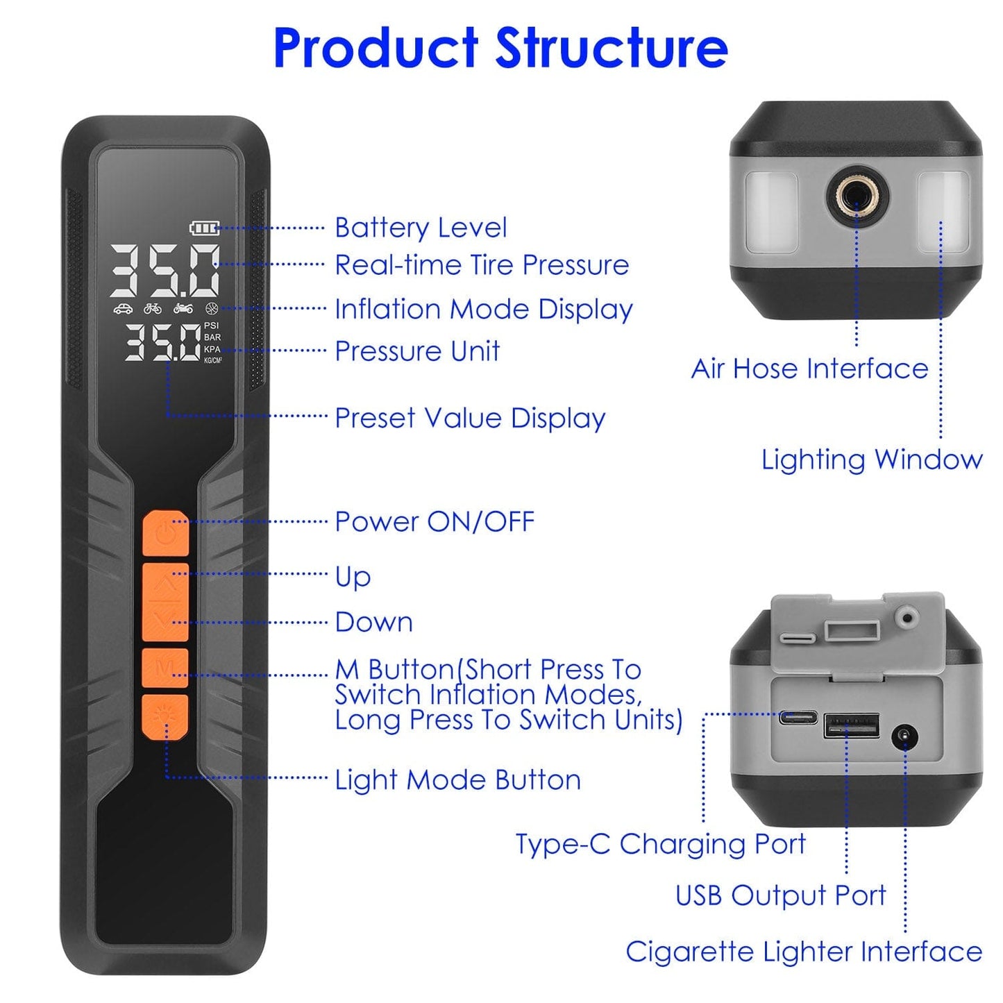 Skorter | 150 PSI Portable Tire Pump Wireless Digital Air Compressor