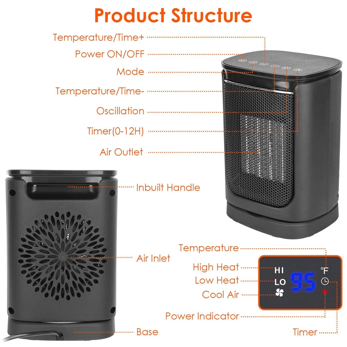 Skorter | 1500W Electric Room Heater Ceramic Heater Fan with 3 Modes Remote Control Digital Display