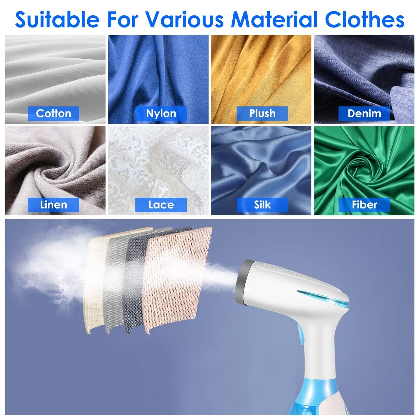 Skorter | 1500W Portable Handheld Clothing Steamer with 2 Brushes
