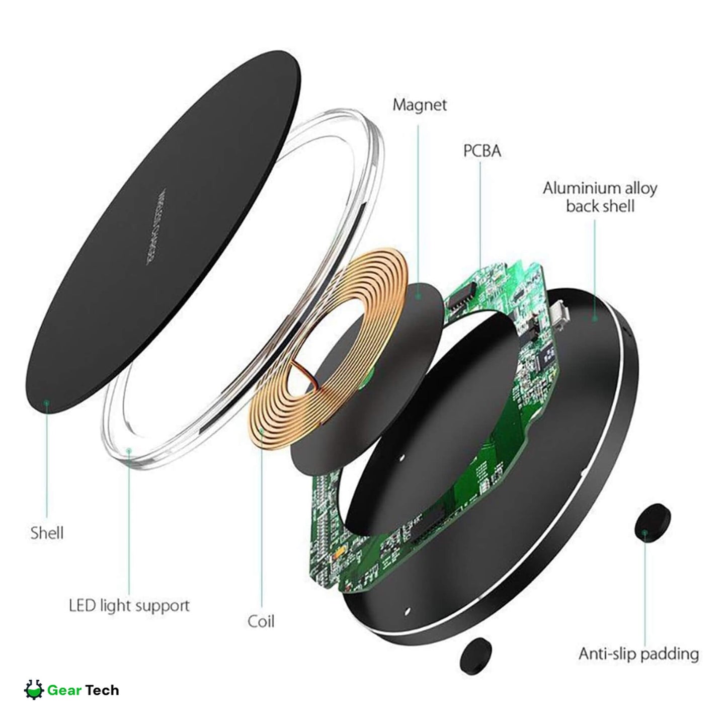 Skorter | 15W Wireless Charging Pad for iPhone & Android – Fast Wireless Charger Base with Sleek Design for Home & Office | Apple & Samsung Compatible