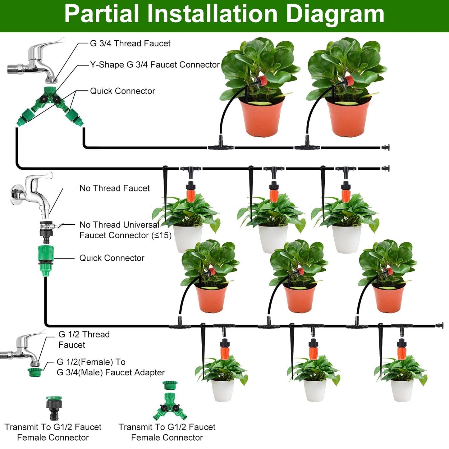 Skorter | 164FT Drip Irrigation Kit Automatic Garden Watering System