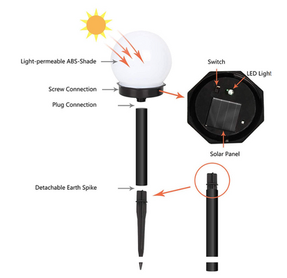 Skorter | Solar Round Ball LED Outdoor Lawn Decorative Ground Stake Light