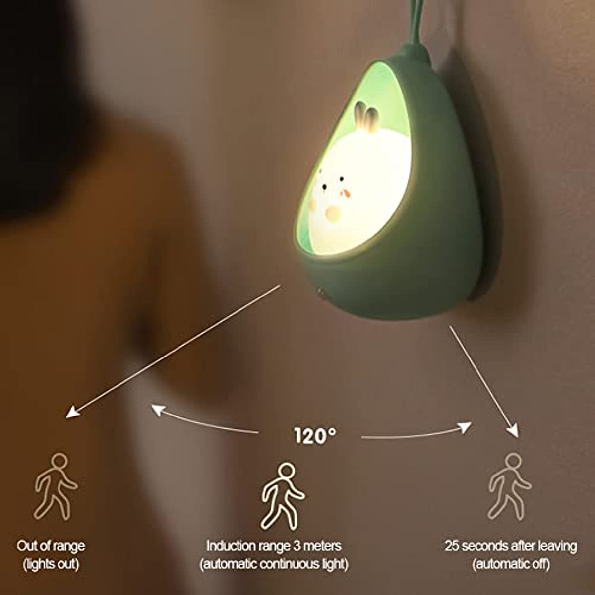 Skorter | BunnyGlow - USB Rechargeable Animal Night Light with Motion Sensor