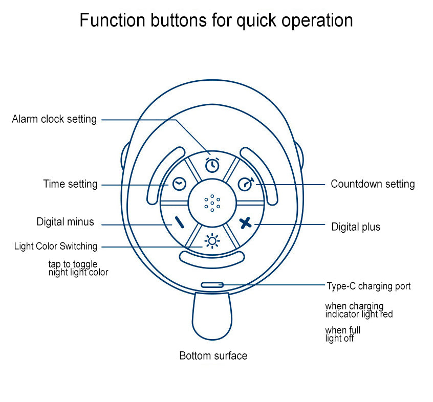 Skorter | Unilora DreamLight väckarklocka | Enhörningsdesign | Timer och LED-nattlampa | Barnrumsinredning