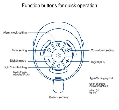 Skorter | Unilora DreamLight väckarklocka | Enhörningsdesign | Timer och LED-nattlampa | Barnrumsinredning