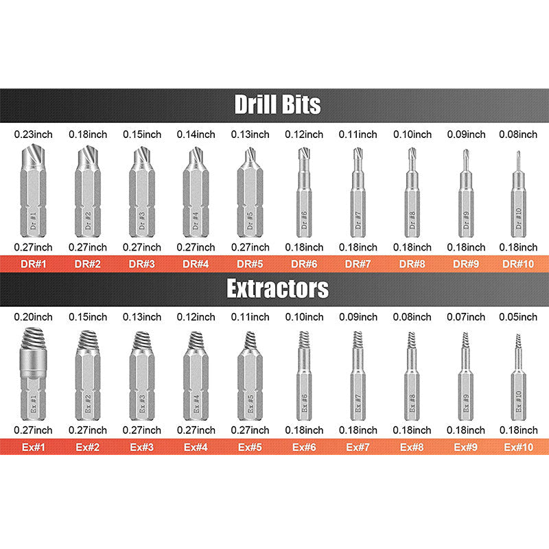 Skorter | 22 screwdrivers