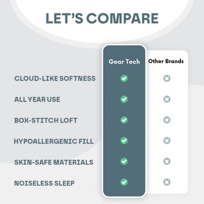 Skorter | All Seasons Cloud-Soft Duvet | Gentle on Skin, Cozy & Breathable for Twin, Full, Queen, King Sizes