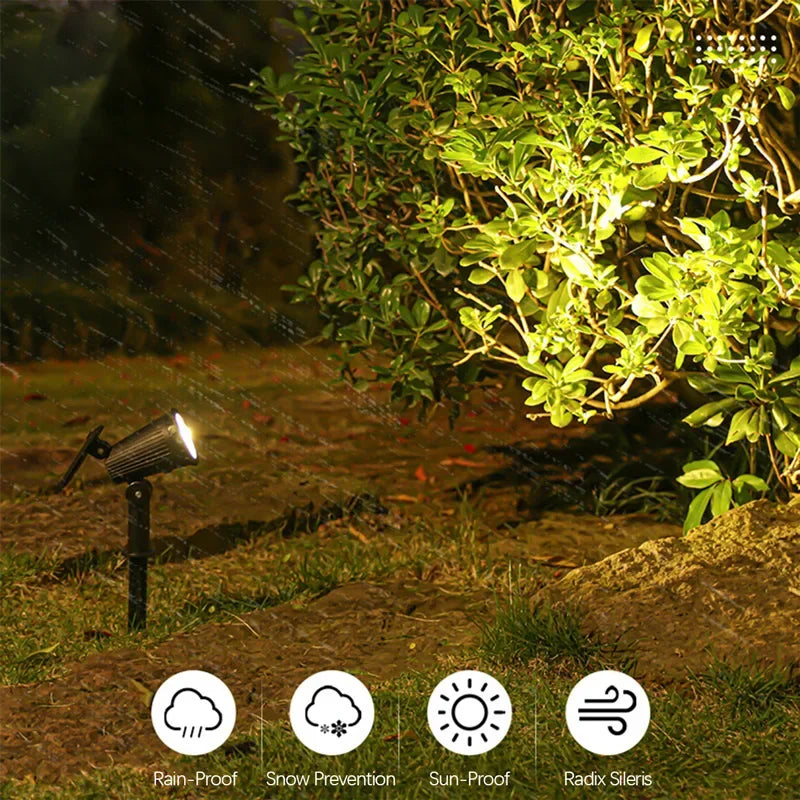 Skorter | Powered Atlas Spotlights - Outdoor Garden Lighting Spotlights