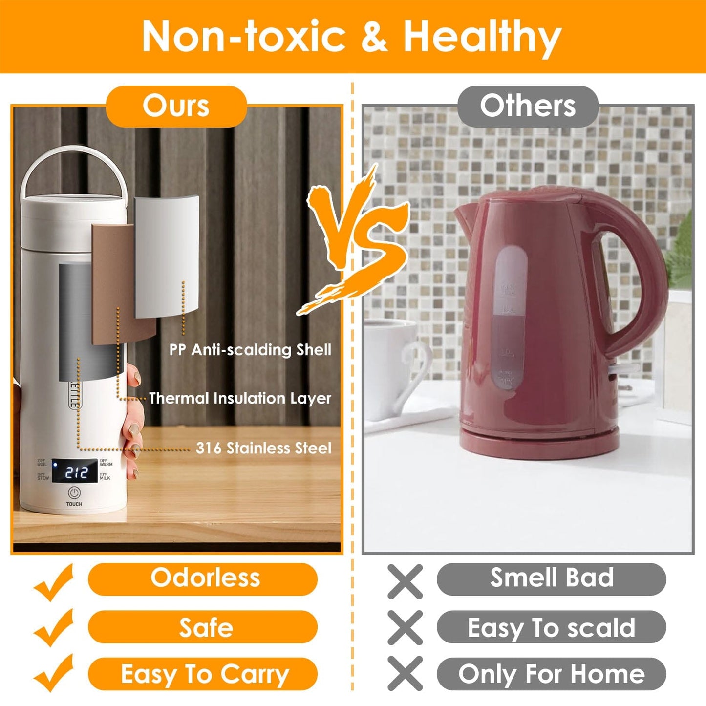 Skorter | 17Oz Stainless Steel Travel Electric Kettle with 4 Temperature Setting Modes