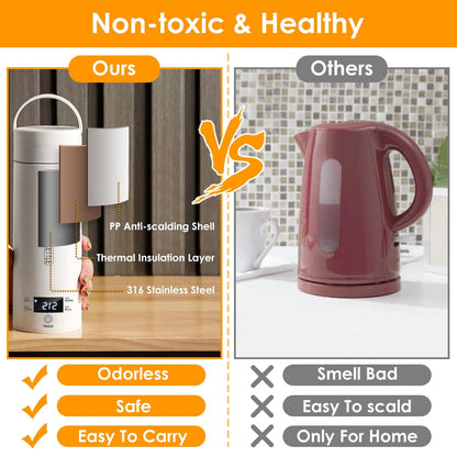 Skorter | 17Oz Stainless Steel Travel Electric Kettle with 4 Temperature Setting Modes