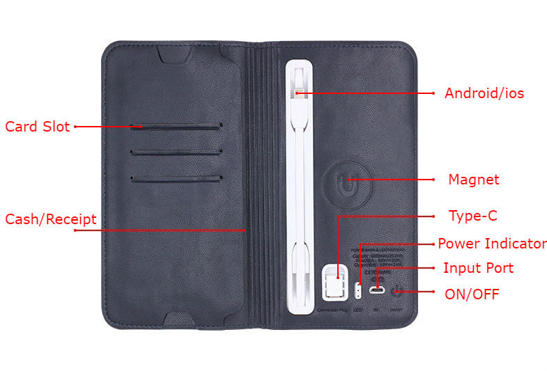 Skorter | 3-In-1 Incredibly Convenient Wallet Power Bank For Android & all Phone Types