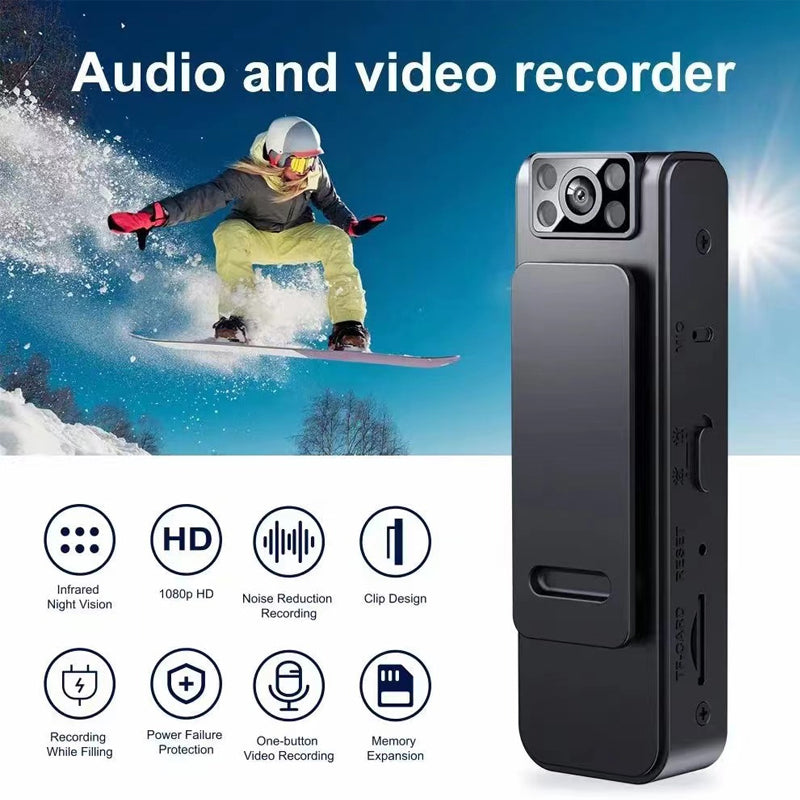 Skorter | High-Resolution Reverse Camera with WiFi Function