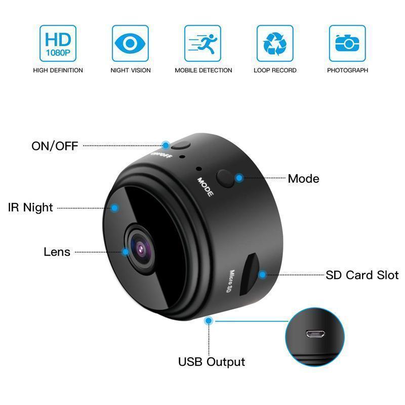 Skorter | 1080p Magnetic WiFi Mini Camera-RV Trailer Rear View Camera