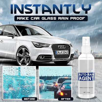 Skorter | Auto Glass Waterproof Coating Agent