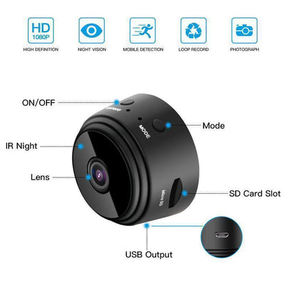 Skorter | 1080p Magnetic WiFi Mini Camera-RV Motorhome Reversing Camera