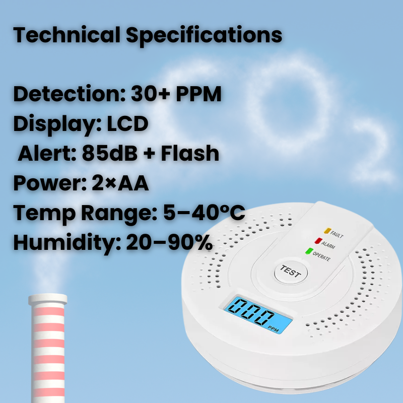 Skorter | Carbon Monoxide Detector | Reliable Alarm Sensor with LCD Display for Home Safety