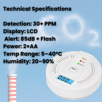 Skorter | Carbon Monoxide Detector | Reliable Alarm Sensor with LCD Display for Home Safety