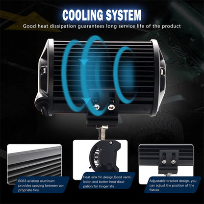 Skorter | 5 Inch Amber White Light Strobe Work Light Pods