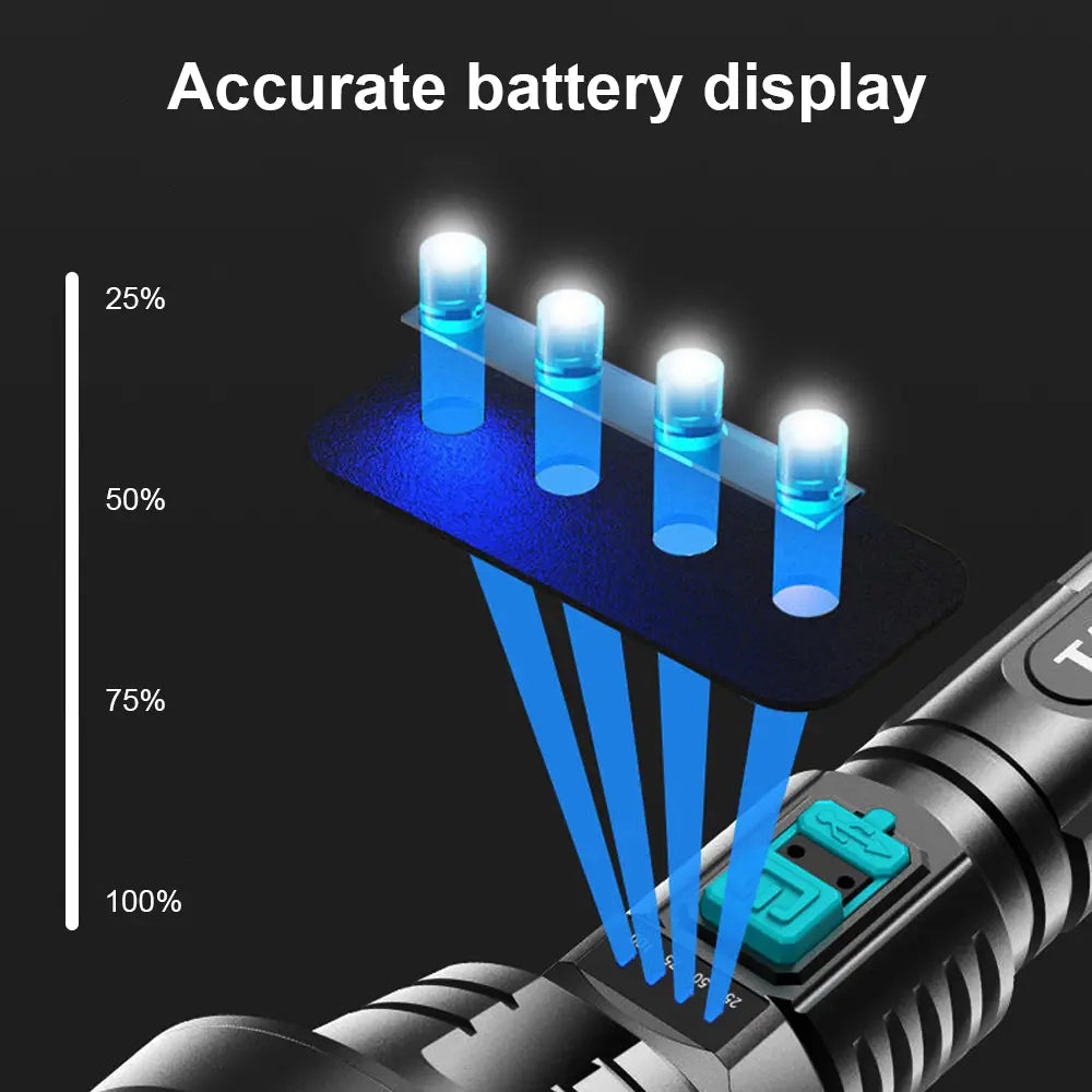 Skorter | 90000LM LED flashlight – Tactical searchlight with USB charging and super bright lighting