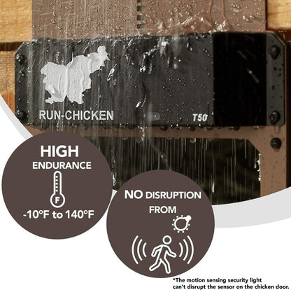 Skorter | Automatic Chicken Coop Door