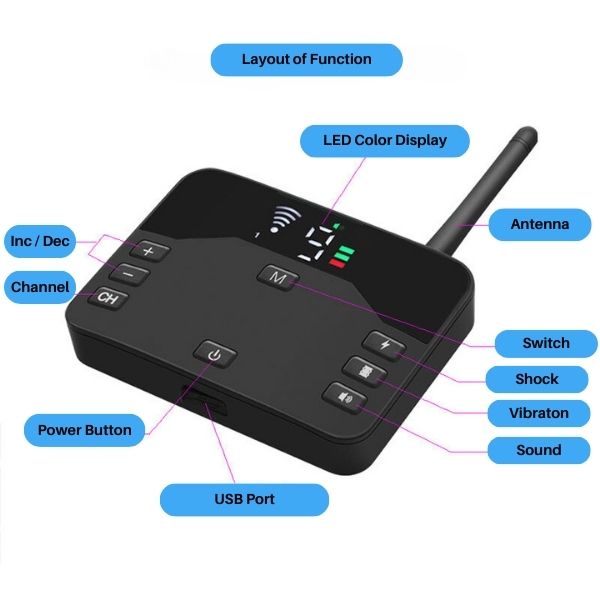 Skorter | 2-in-1 Wireless Pet Training Collars and Dog Fence Sound Check Electric and Vibrating Shock Dog Collar Fence From 65 to 1640 Feet