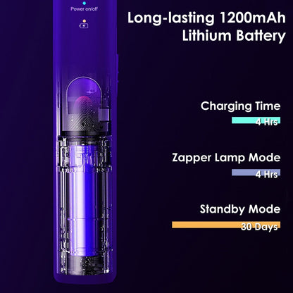 Skorter | 2-in-1 Electric Rechargeable Insect Killer