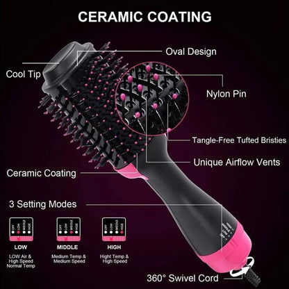 Skorter | 2-in-1 Hair Dryer Volumizer Hot Hair Brush Curl Comb