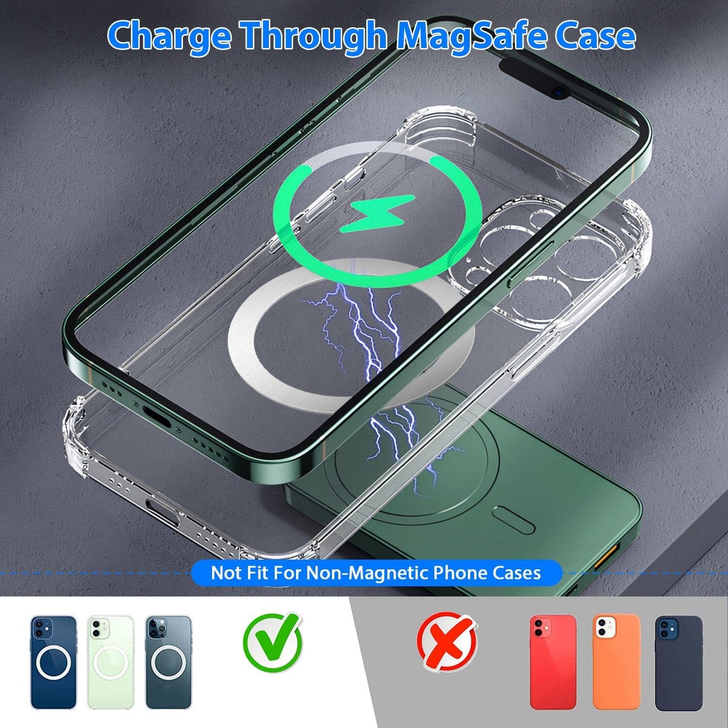 Skorter | 2-in-1 Magnetic Wireless Power Bank 10000mAh PD20W Fast Charger Mag Safe