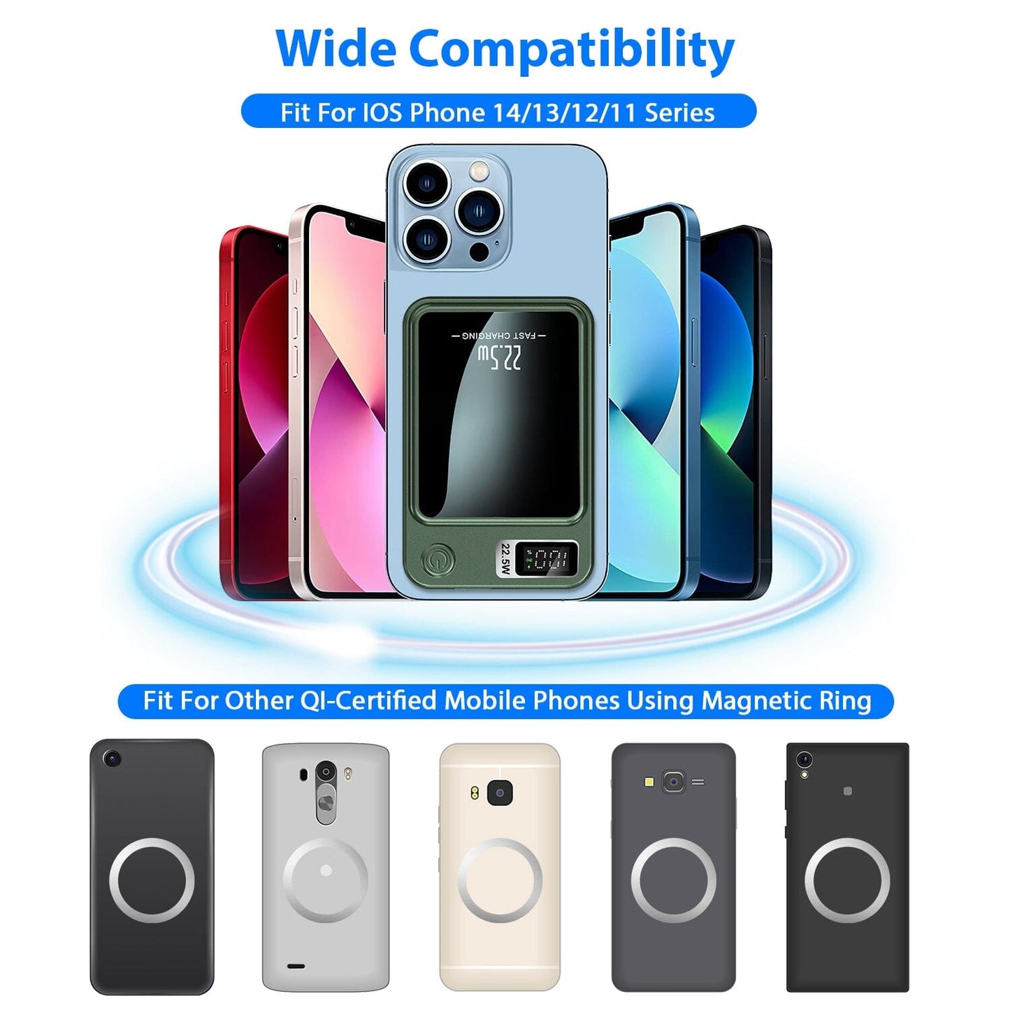 Skorter | 2-in-1 Magnetic Wireless Power Bank 10000mAh PD20W Fast Charger Mag Safe