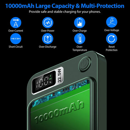 Skorter | 2-in-1 Magnetic Wireless Power Bank 10000mAh PD20W Fast Charger Mag Safe