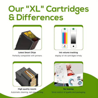 Skorter | 2-Pack: 63XL Ink Cartridges Black & Tricolor Replacement for HP 63 Ink