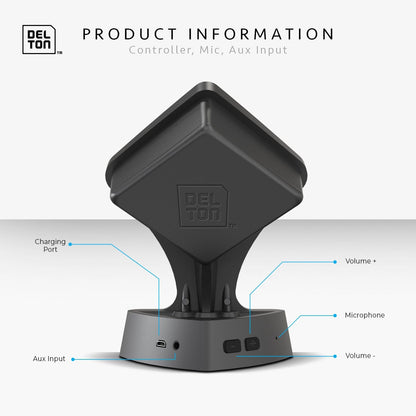 Skorter | 2-Pack: Delton True Wireless Speaker Portable Bluetooth Speaker with Microphone