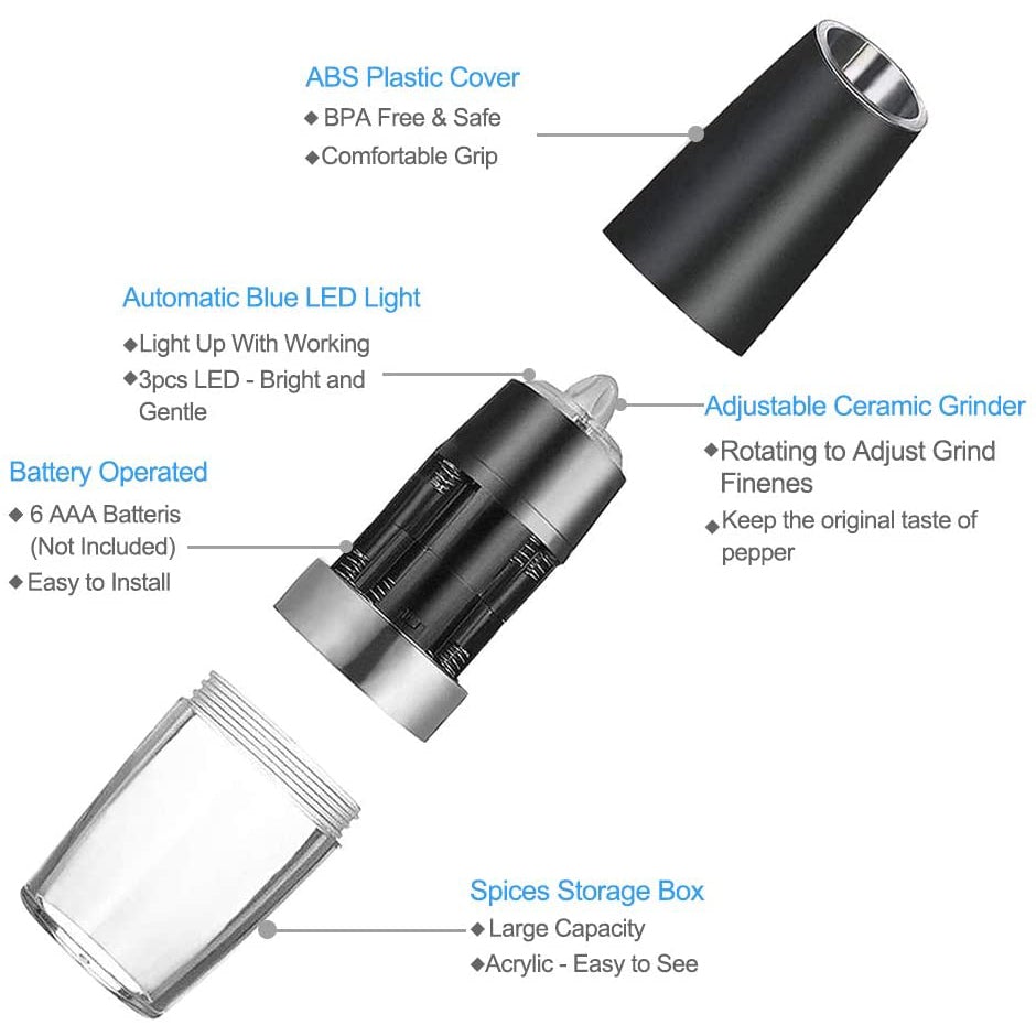Skorter | 2-Pack: Gravity Electric Salt Pepper Grinder